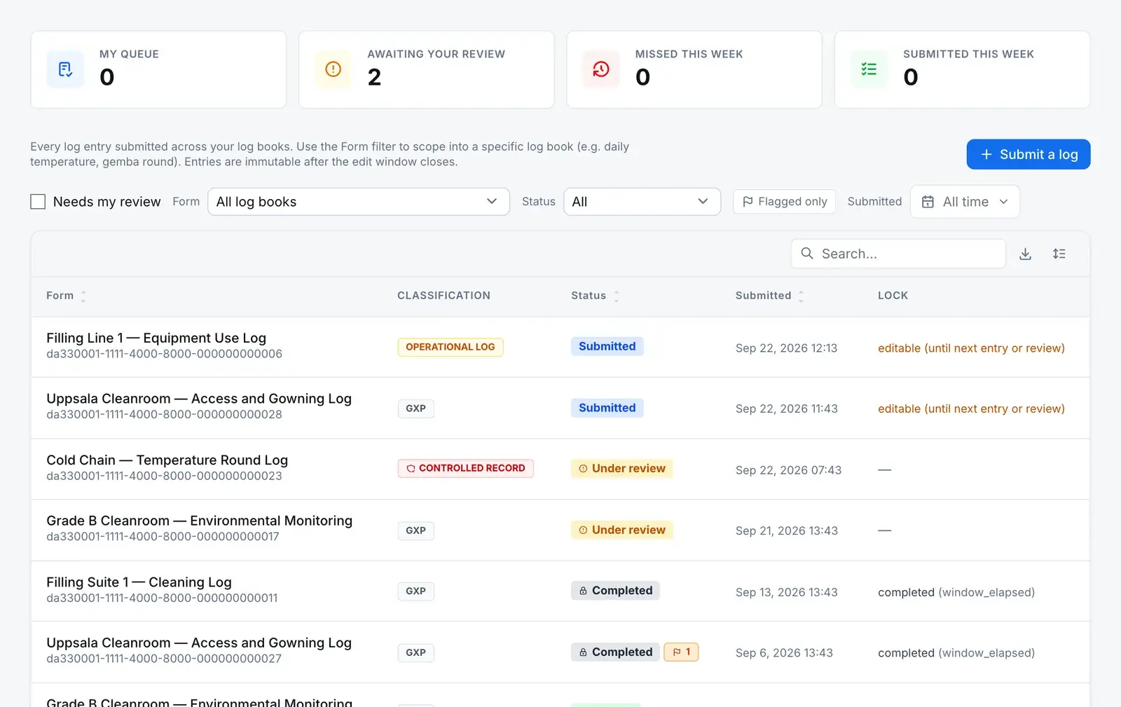 Inspections & Log Books: submitted log entries with their classification, review status and whether each is still inside its edit window or already locked.
