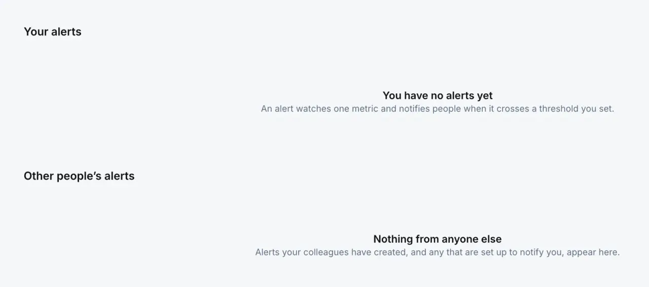 Threshold alerts set on quality metrics