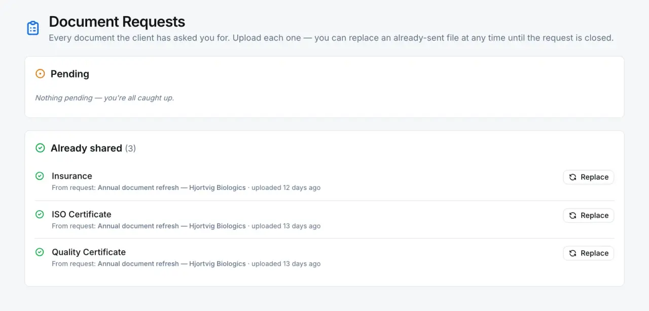 The supplier portal showing the document requests a supplier has to answer