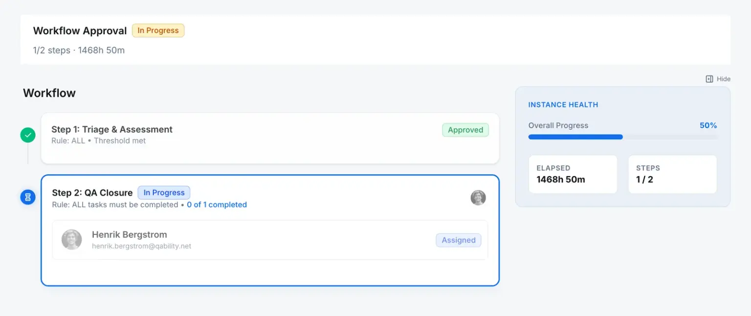 A workflow in progress, with a completed step and the next approval waiting for its approver